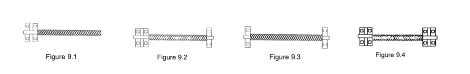 lead-screw-end-support-factors.png lead screws with four different types of end support