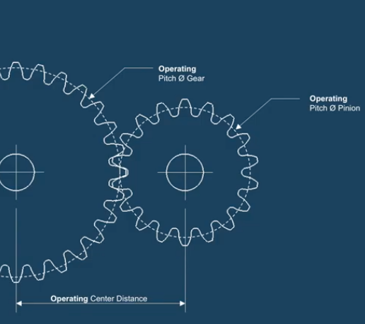 gear-drive-operating-center-distance.png drawing of enmeshed gears with operating pitch and operating center distance labeled