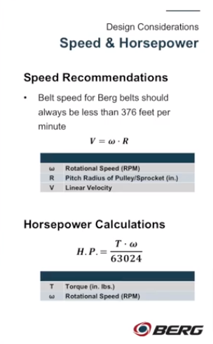belt-drive-speed-horsepower-calculations.png formula for calculating the horsepower of a belt drive