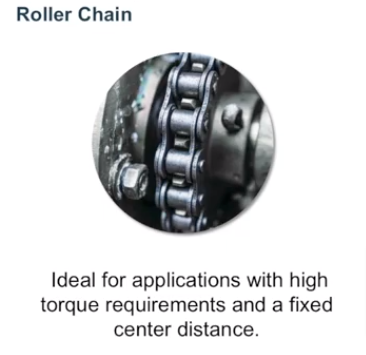 roller-chain.png roller chain drive